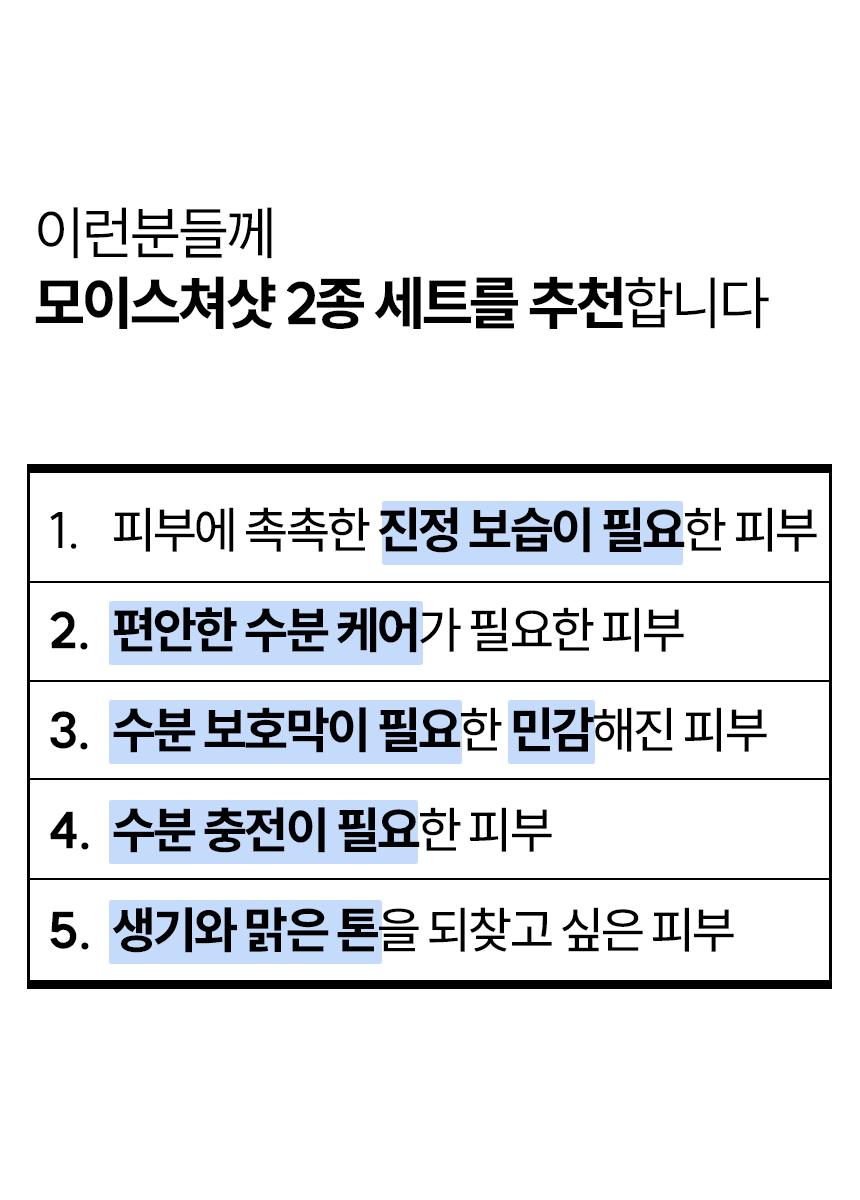 수분케어 모이스처샷2종 세트 상세 이미지